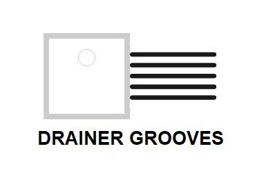 drainer grooves