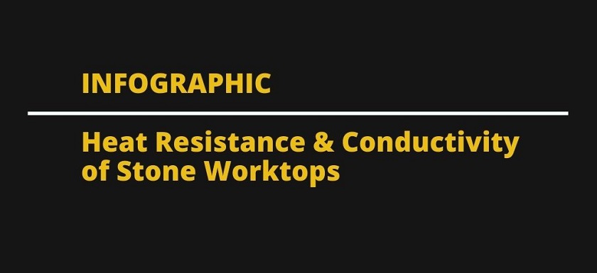 Stone worktops heat resistance infographic