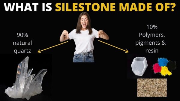 What is Silestone made of